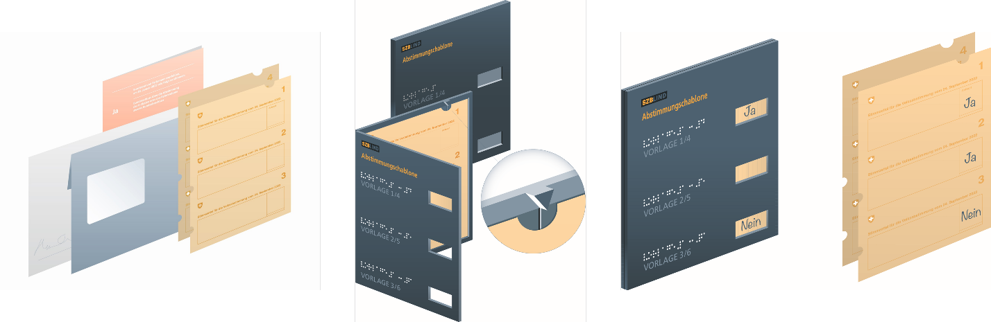 Canne-blanche_Projekt Abstimmungsschablone Das Bild zeigt eine Visualisierung der Abstimmungsschablonen